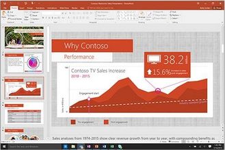 Aktivasyon Office 2013 Pro Deneme İndir Microsoft Office Pro Orijinal Perakende Anahtarı